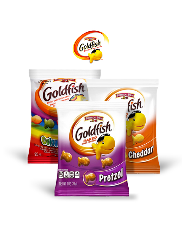 Goldfish12 goldfish